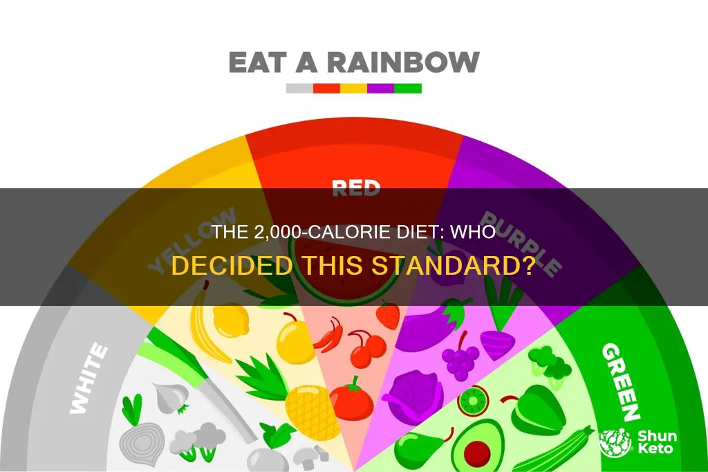 who sets the 2 000 calorie diet standard