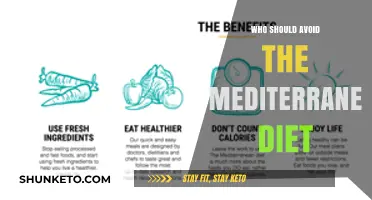 The Mediterranean Diet: Who Should Steer Clear?