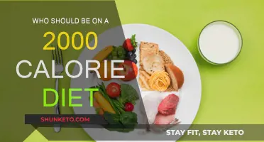 Calorie Counting: Who Benefits from 2000 Calories?