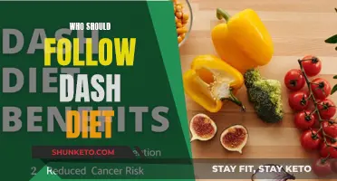 The DASH Diet: Who Should Embrace It?