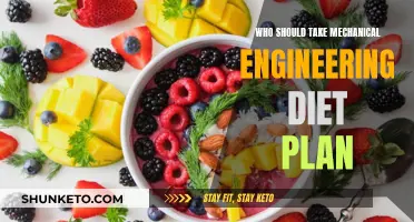 Mechanical Engineering Diet: Who Benefits and Why