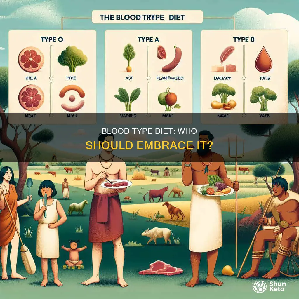 who should the blood type diet appeal to