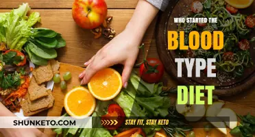 Origin of Blood Type Diet: Who Started It?