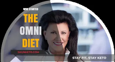 Origin of the Omni Diet: Who Started It?