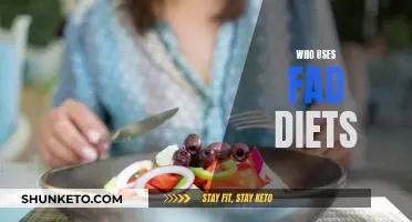 Fad Diets: Who's Falling for the Weight Loss Myth?
