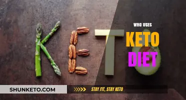 Who Uses Keto Diet: Exploring Popular Adopters and Their Goals