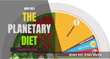 The Planetary Diet: Who's Leading the Way?