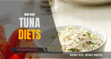 Tuna Diets: Who Benefits and Why?