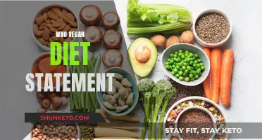 Vegan Diet: A Healthy, Ethical Statement