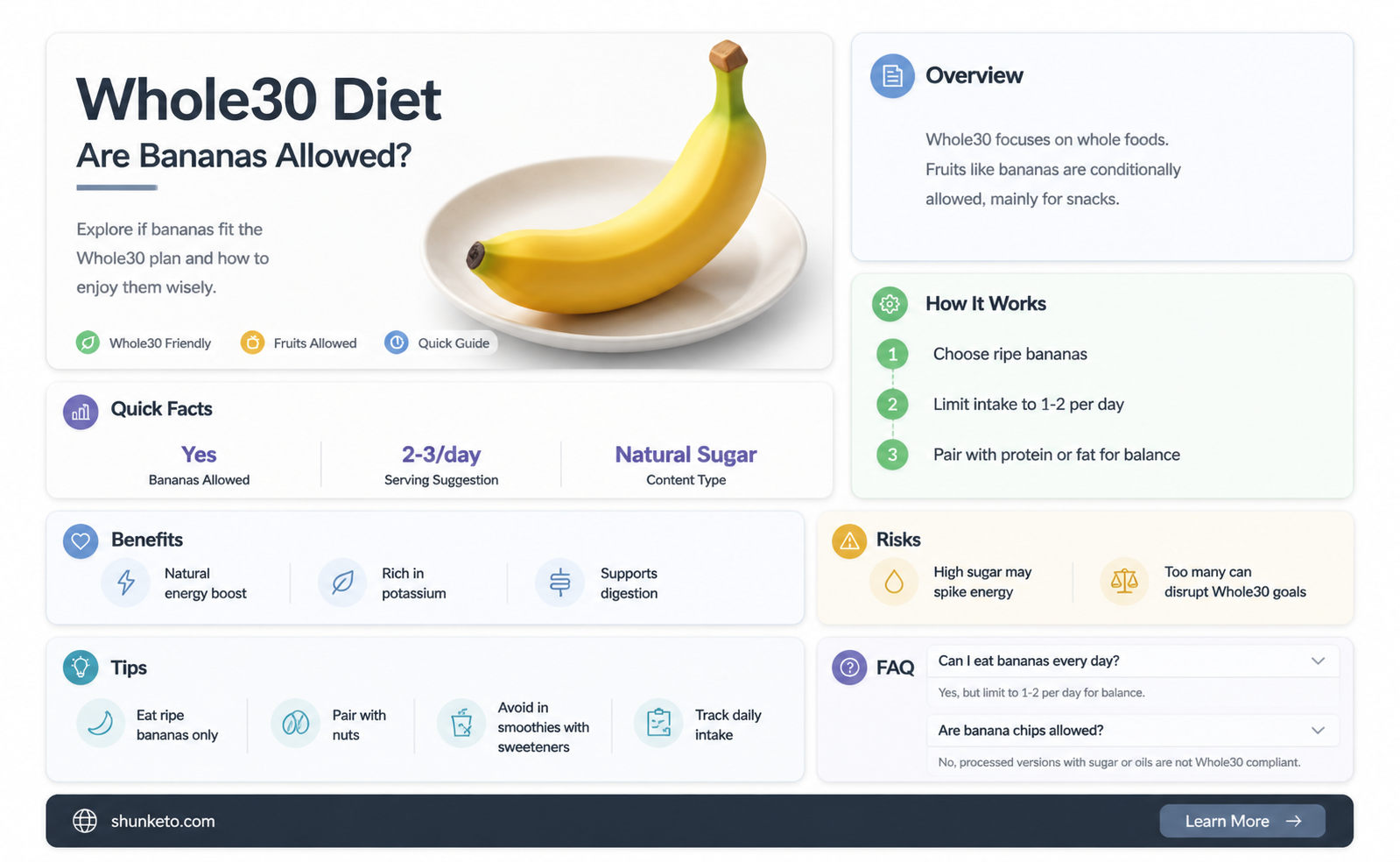 are bananas allowed on the whole30 diet