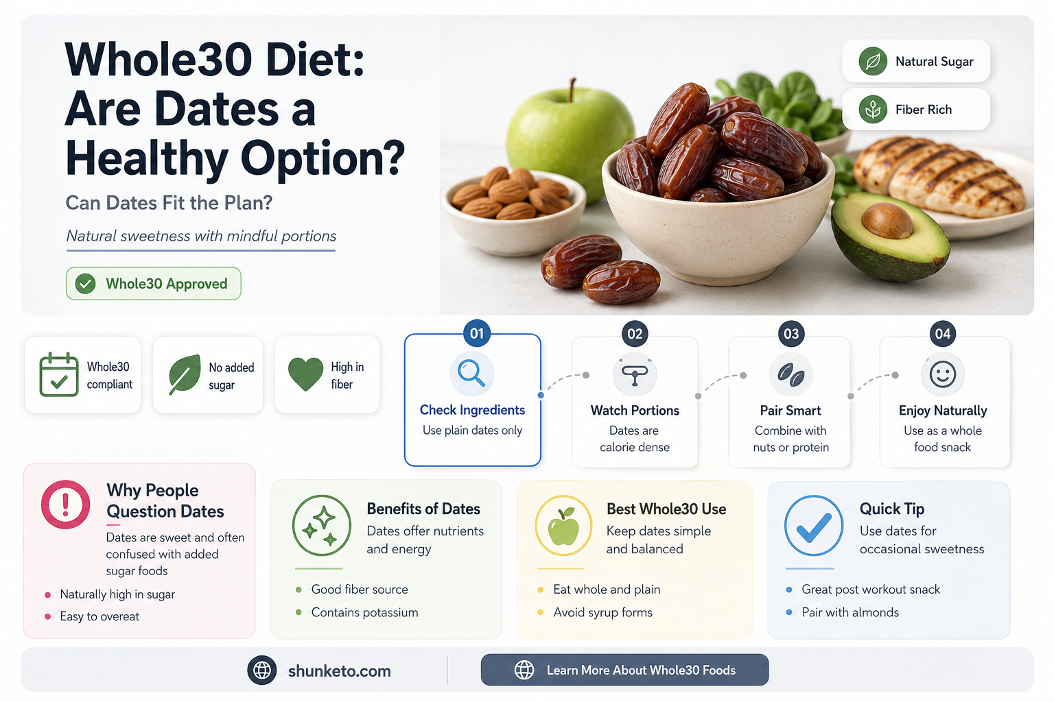 are dates ok on whole30 diet