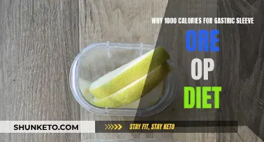 Calorie Control for Gastric Sleeve Surgery: Why 1000 is the Magic Number