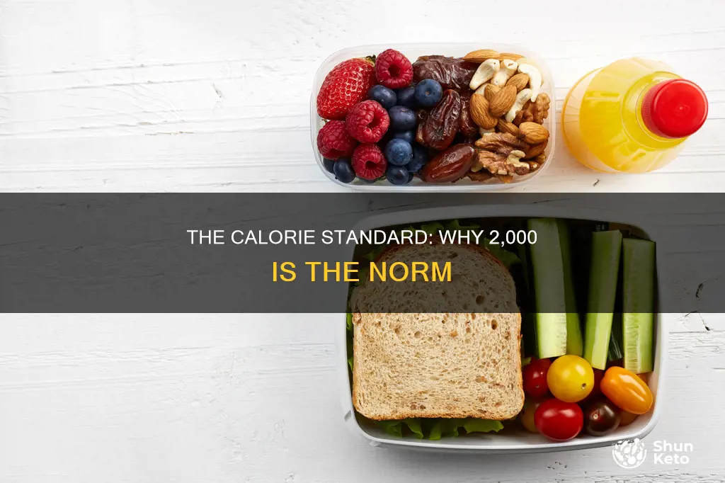 why 2000 calories diet is standard