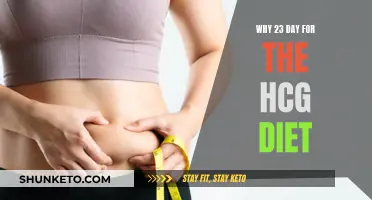 HCG Diet: 23-Day Protocol for Weight Loss
