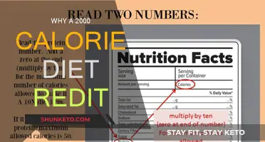 Calorie Counting: A Balanced Diet for Weight Loss
