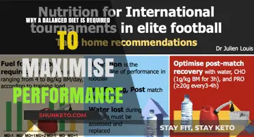 Fuel Your Body: Maximize Performance with Balanced Diet