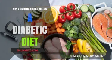Diabetic Diet: Managing Diabetes, Healthy Eating