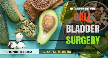 Liquid Diet: Post-Gall Bladder Surgery Recovery