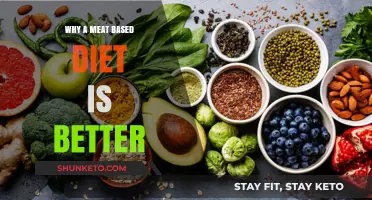Meat-Based Diets: Superior Nutrition, Superior Health