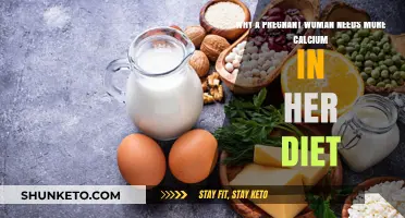 Pregnant Women Need Calcium for Two
