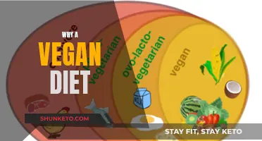 Veganism: A Healthy, Ethical, and Environmentally-Friendly Diet