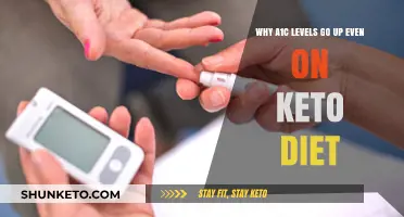 Keto and A1C: Why Blood Sugar Levels Rise Despite Low-Carb Diet