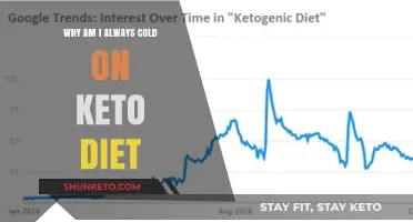 Why Keto Diet Leaves You Cold: Causes and Solutions Explained
