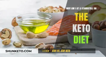 Keto Plateau: Unlocking the Reasons Behind Your Diet Standstill