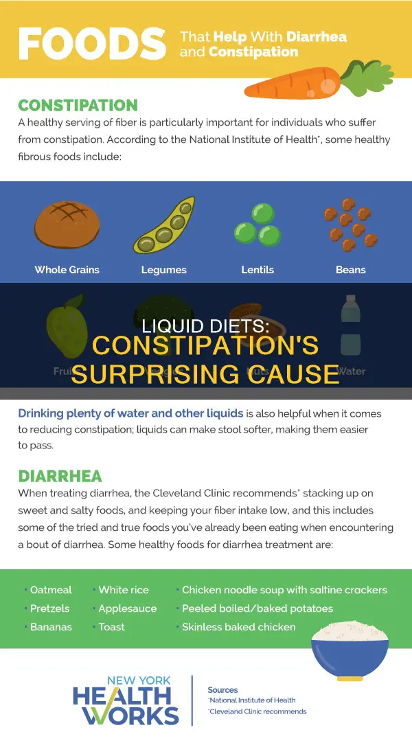 why am i constipated on a liquid diet