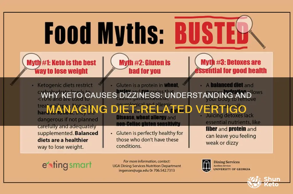 why am i dizzy on keto diet