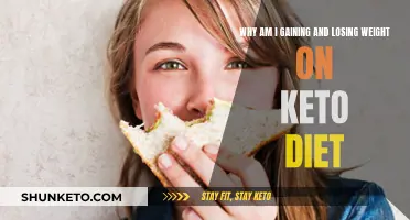 Keto Diet: Weight Gain and Loss Explained