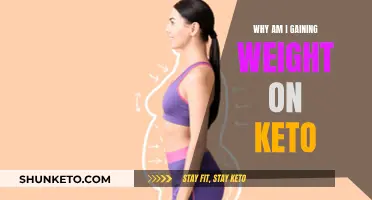 Keto Weight Gain: What's the Deal?