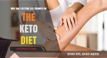 Keto Leg Cramps: Causes, Prevention, and Relief Strategies Explained