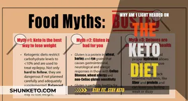 Lightheaded on Keto? Understanding Causes and Solutions for Dizziness