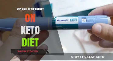 Keto Diet and Appetite: Why You Might Not Feel Hungry