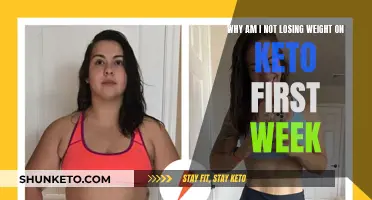 Keto Weight Loss Plateau in the First Week: Why?