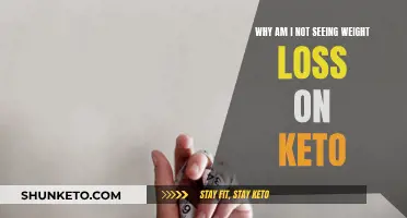 Keto Weight Loss Stalled: What's the Reason?