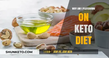 Breaking the Keto Plateau: Uncover Hidden Causes and Restart Fat Loss