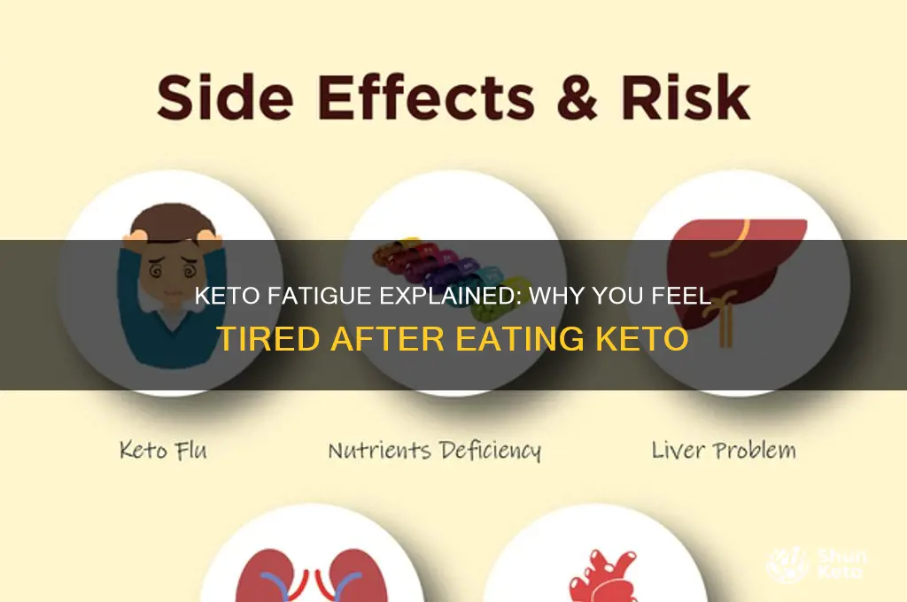 why am i so tired after eating keto