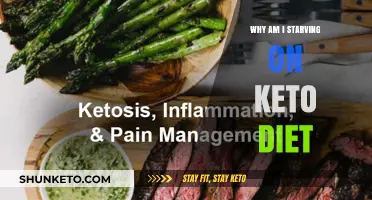 Keto Hunger Pains: Understanding Why You're Starving on a Low-Carb Diet
