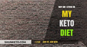 Breaking Keto Plateaus: Uncover Hidden Reasons You're Stuck on Your Diet