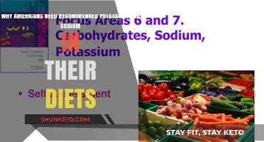 Americans Need Potassium and Sodium for a Balanced Diet