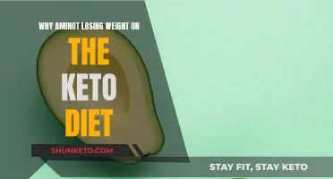 Keto Diet Not Working? Here's Why You're Not Losing Weight