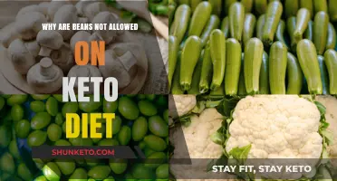 Why Beans Are Banned: Keto Diet Carb Concerns Explained