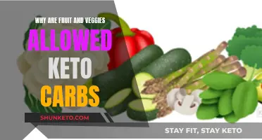 Keto-Friendly Fruits and Veggies: Smart Carb Choices