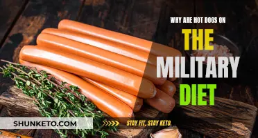 Hot Dogs on the Military Diet: A Surprising Energy Source