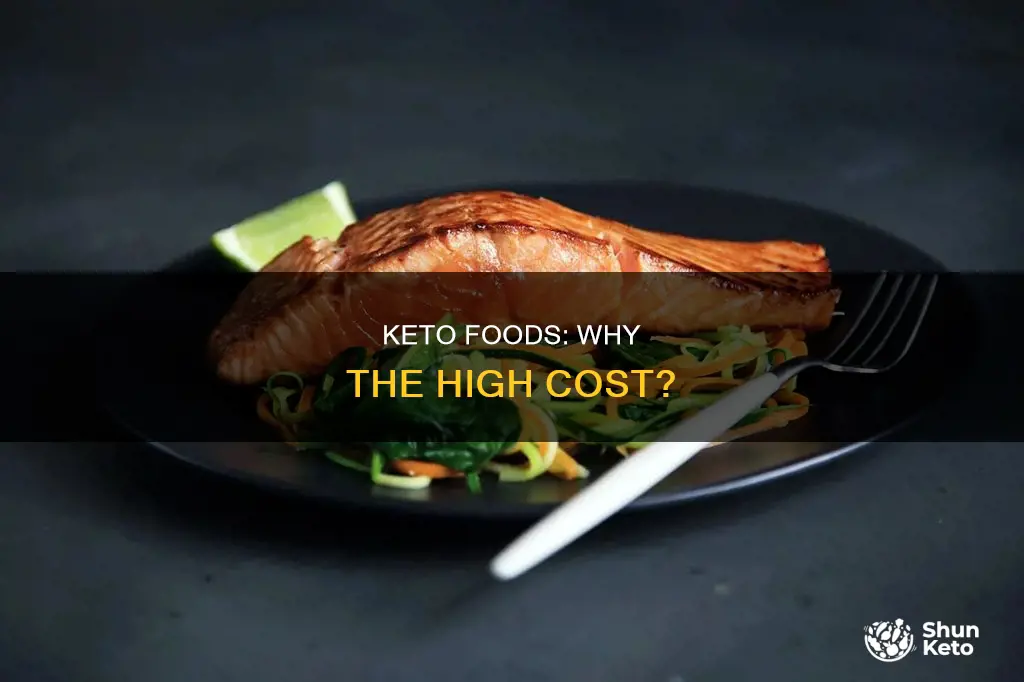 why are keto foods so expensive