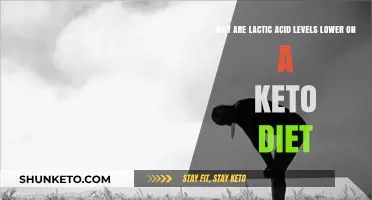 Keto Diet's Impact: Lower Lactic Acid Levels Explained