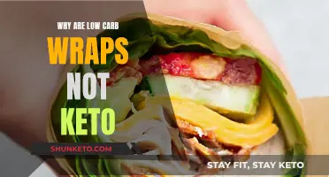 Low-Carb Wraps: Why They're Not Truly Keto-Friendly