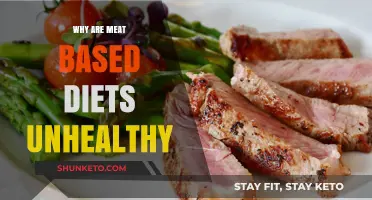 Meat-based Diets: Unhealthy and Unnecessary